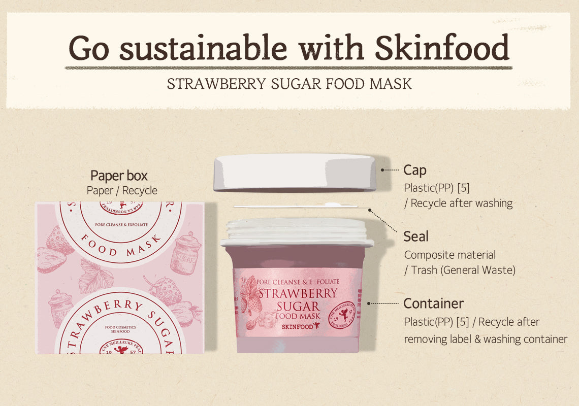 SKINFOOD FOOD MASK STRAWBERRY SUGAR