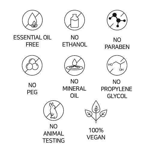 PURITO SEOUL Wonder Releaf Centella Serum Unscented