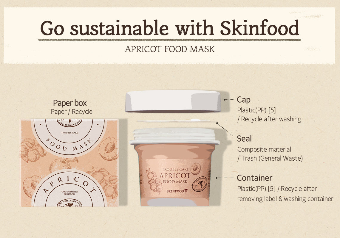 SKINFOOD FOOD MASK APRICOT