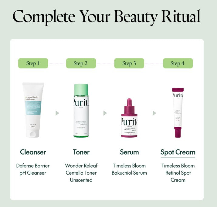 PURITO SEOUL Timeless Bloom Retinol Spot Cream